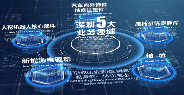 江南online（中国）股份宣传片